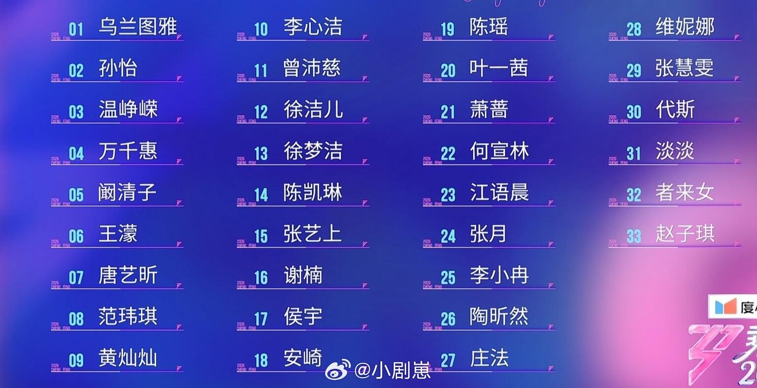 浪姐7初舞台1V1选择顺序乘风破浪的姐姐‖乘风破浪的姐姐