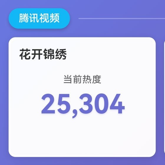 📢单集团建📢目前【25304】，比昨日同期高300+❗❗1⃣️【9:00】所