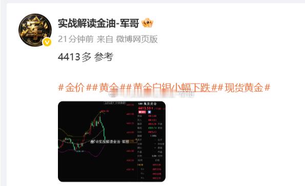 4413多 涨至4420 获利70点金价黄金黄金白银小幅下跌黄金分析 ​​​