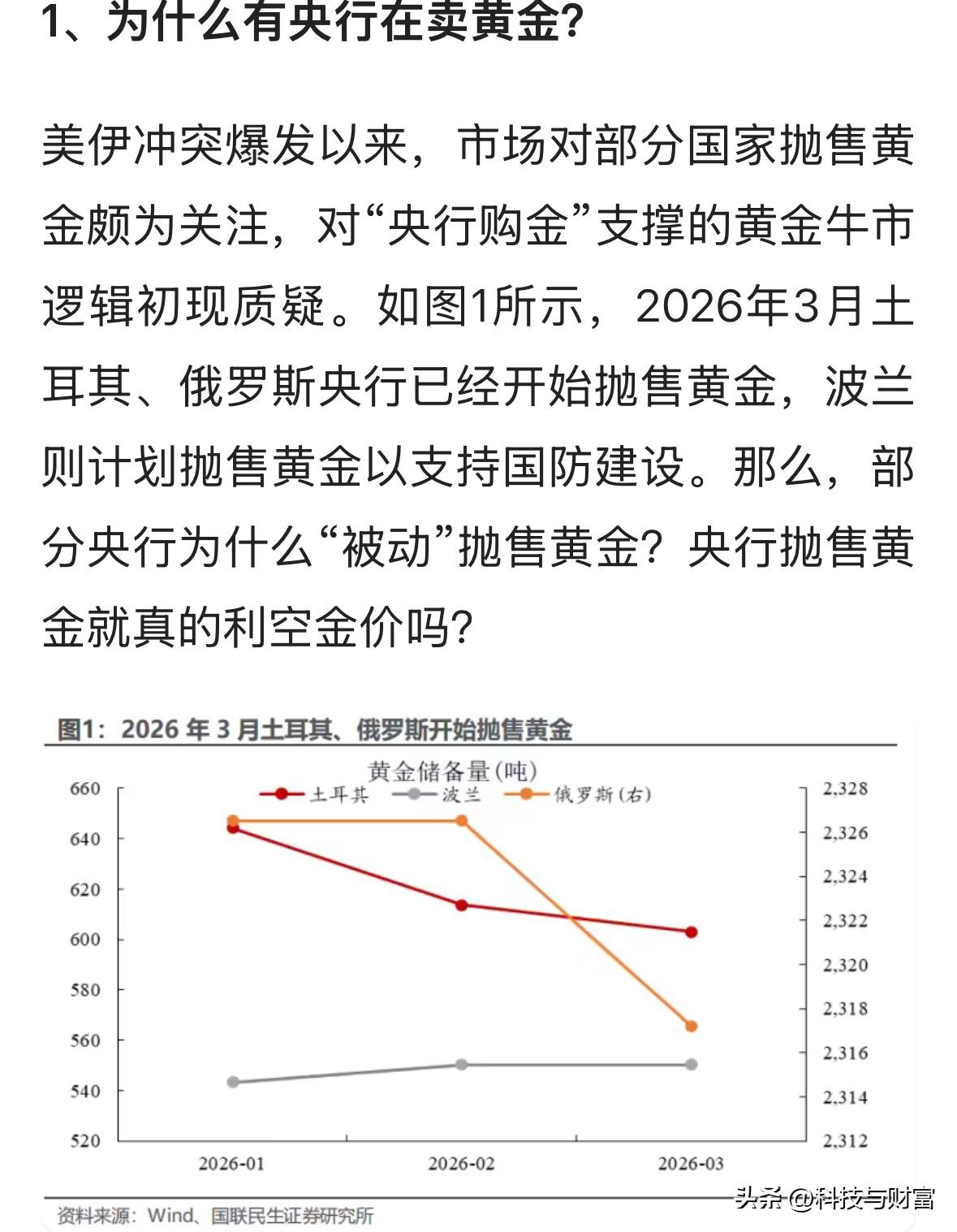 🔥央行抛售黄金刷屏！国际顶级机构发声，对A股股民的深层影响，建议收藏

最近土