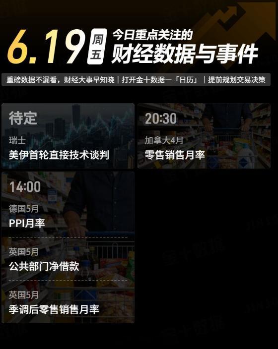 今日重点关注的财经数据与事件：2026年6月19日 周五黄金 金价 金油指挥官-