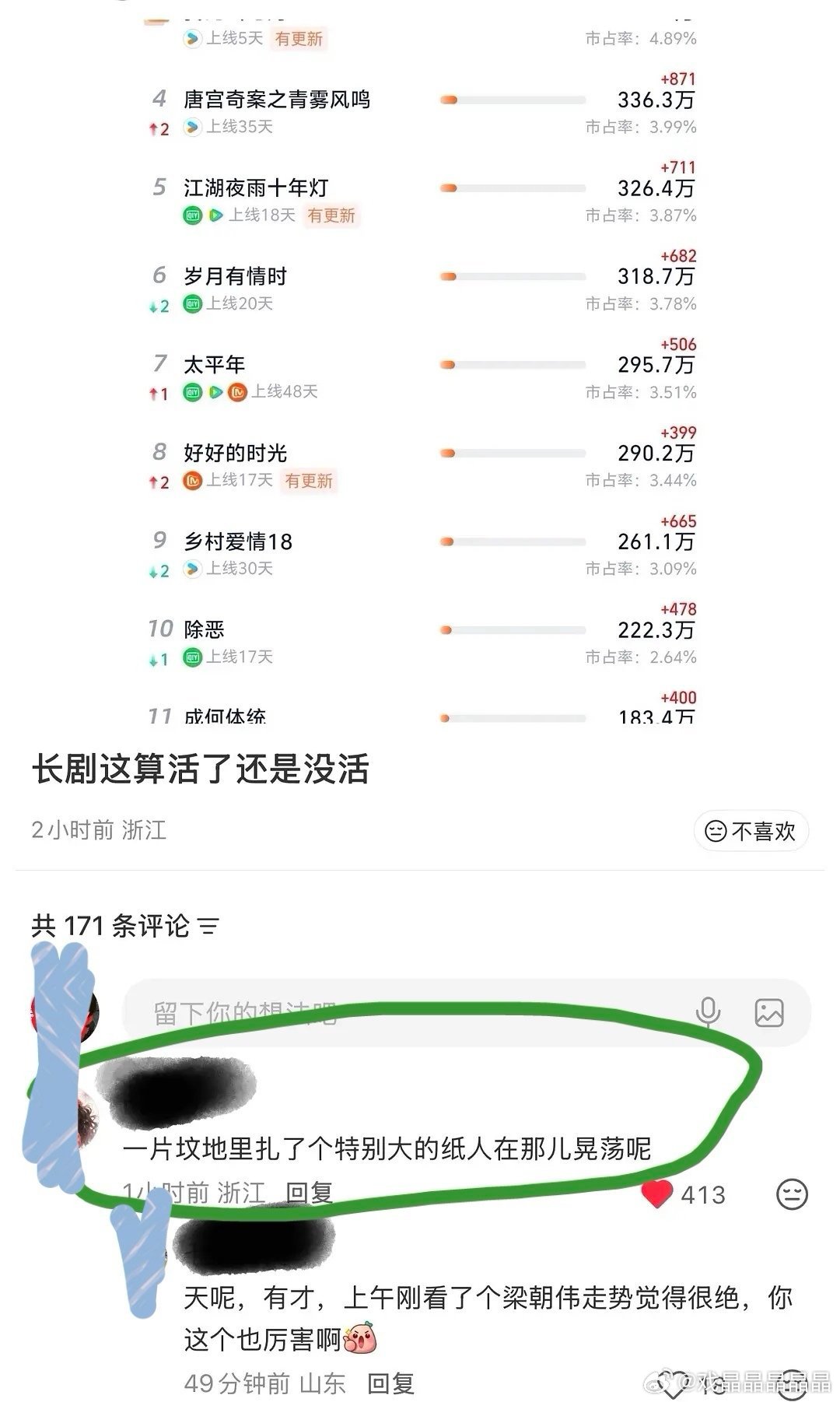 看薯人怎么嘲讽水煮鱼的走势？这嘴巴真的绝了，太会嘲讽了