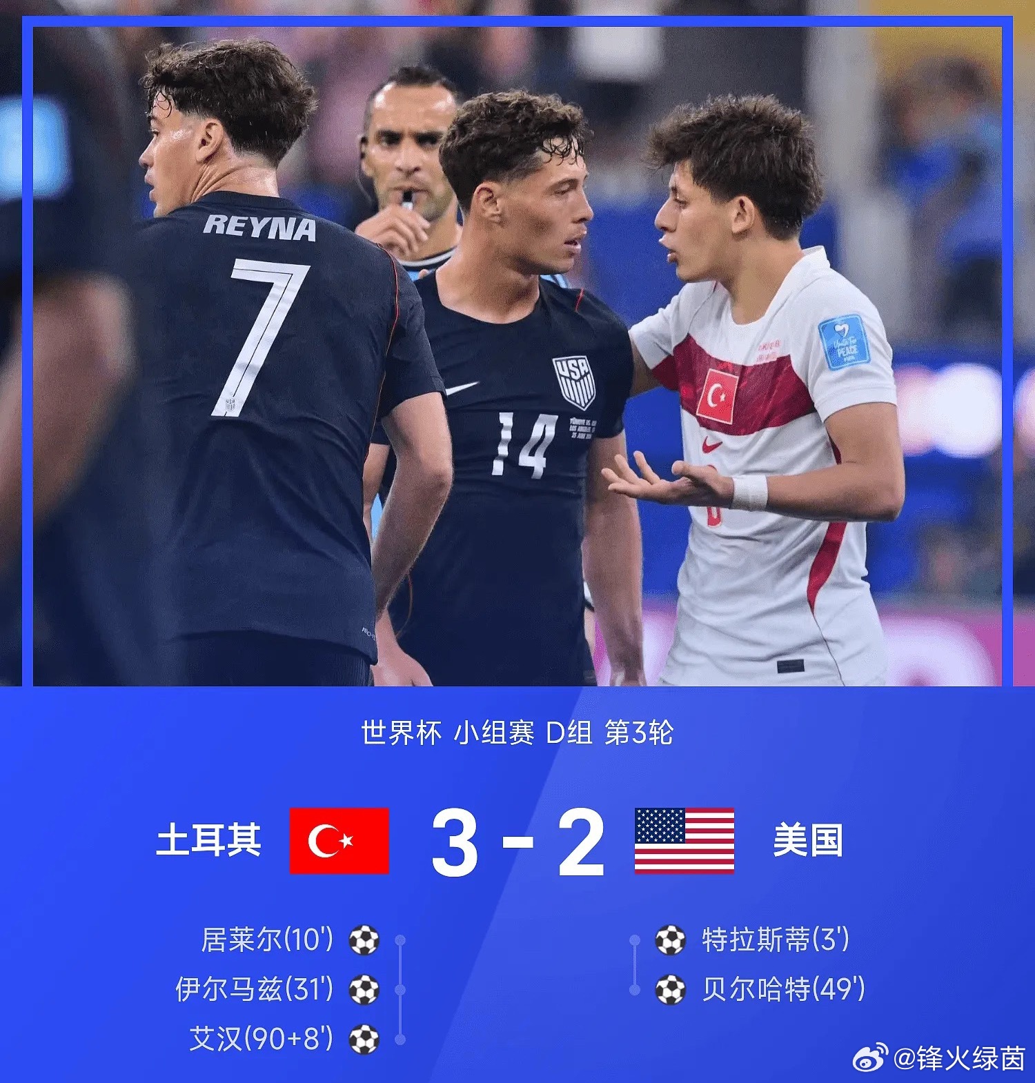 26赛季世界杯小组赛D组第3轮，土耳其3-2美国。特拉斯蒂开场3分钟闪击，居莱尔
