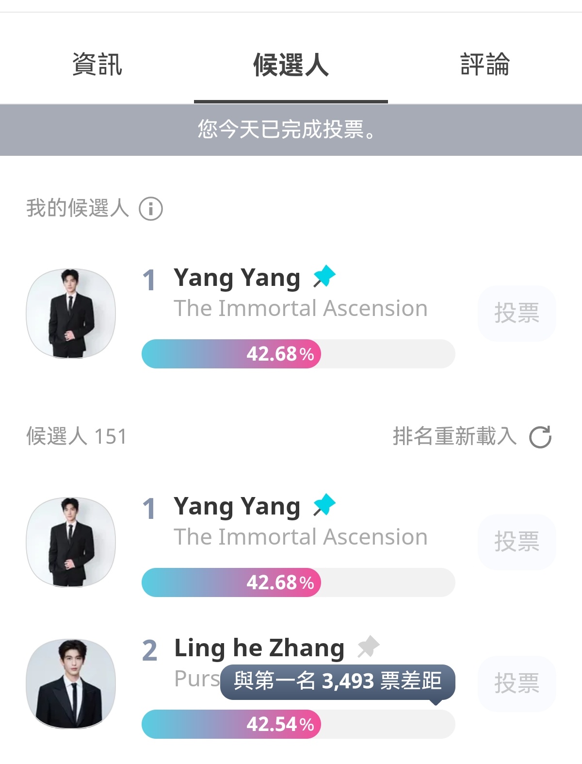 羊毛军团是不会让韩立输的！！！！ 