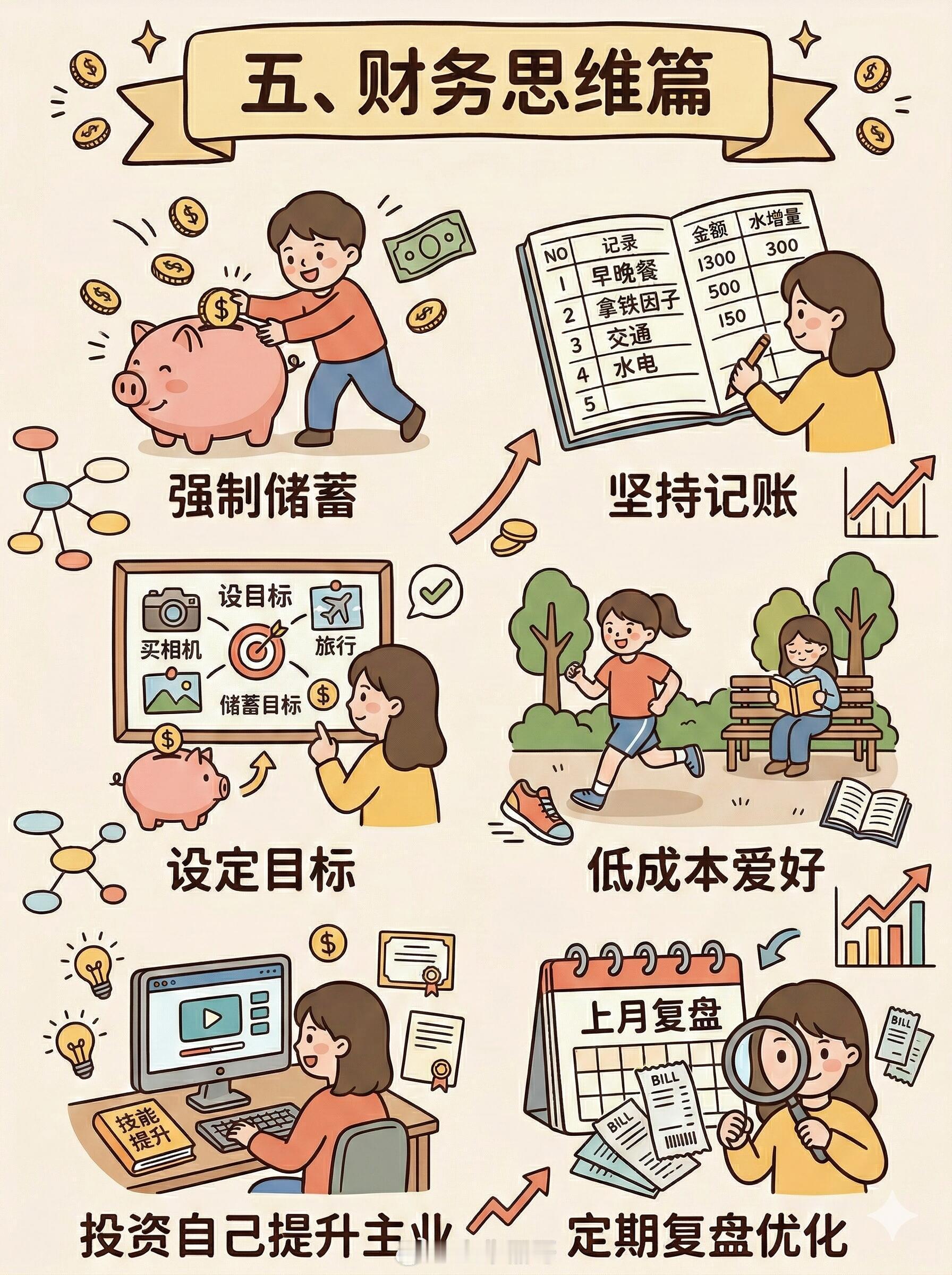 618巅峰价惊喜来了26年必须知道的36个省钱小妙招！如果能忍住以上小妙招，那绝