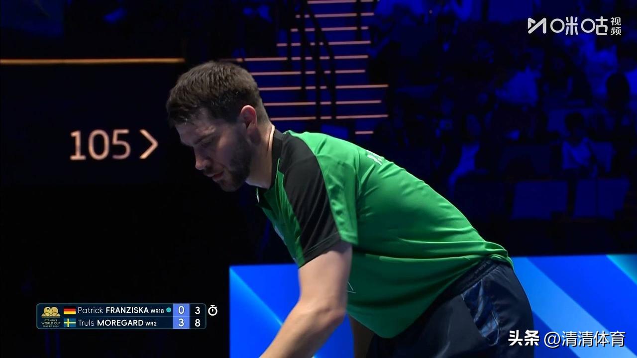澳门乒乓球世界杯男单八分之一决赛，德甲萨尔布吕肯俱乐部队友上演内战。
弗朗西斯卡