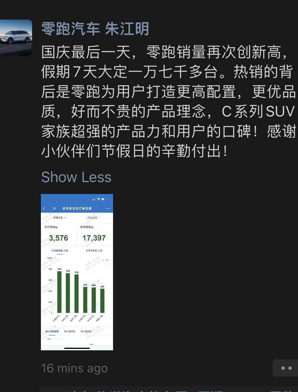 朱江明直接晒出了自己的内部数据看板：零跑国庆假期收获1.7万多个大定订单 ​​​