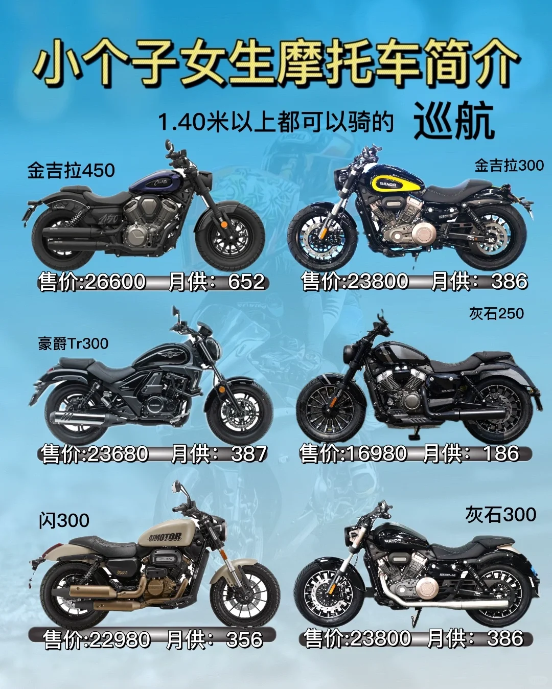 小个子女生摩托简介
