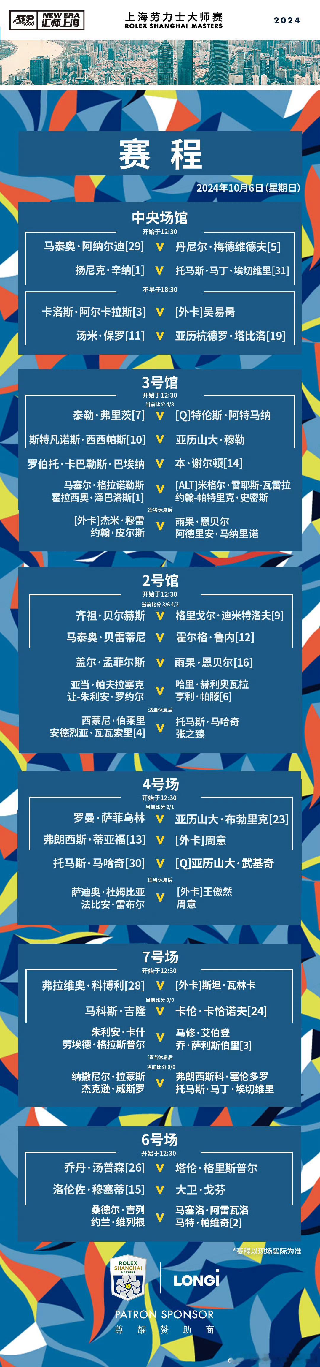 今日赛程#2024上海赛# ATP1000赛 上海站中心球场⏰18:30 🇨?