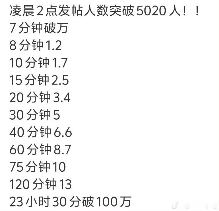 我还是那句话丽粉打遍天下无敌手剑指内娱剑指一切不服颖者 