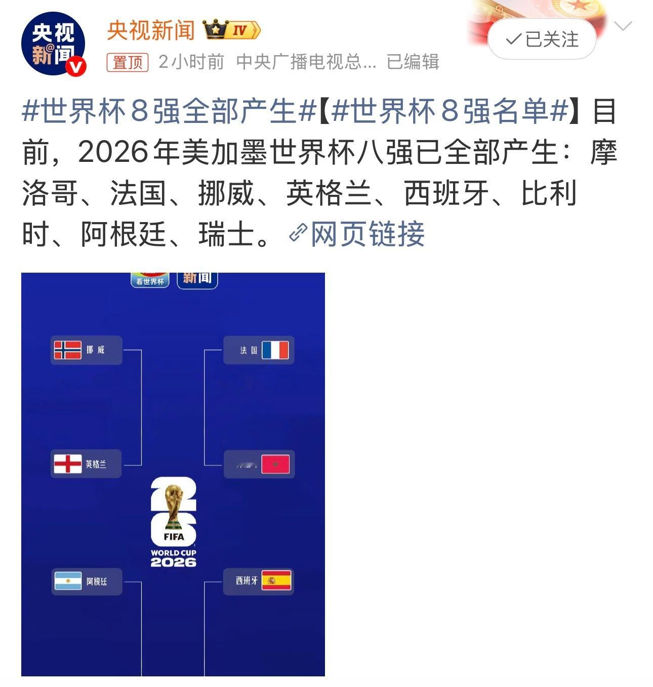 世界杯8强全部产生2026年美加墨世界杯八强已全部产生：摩洛哥、法国、挪威、英格
