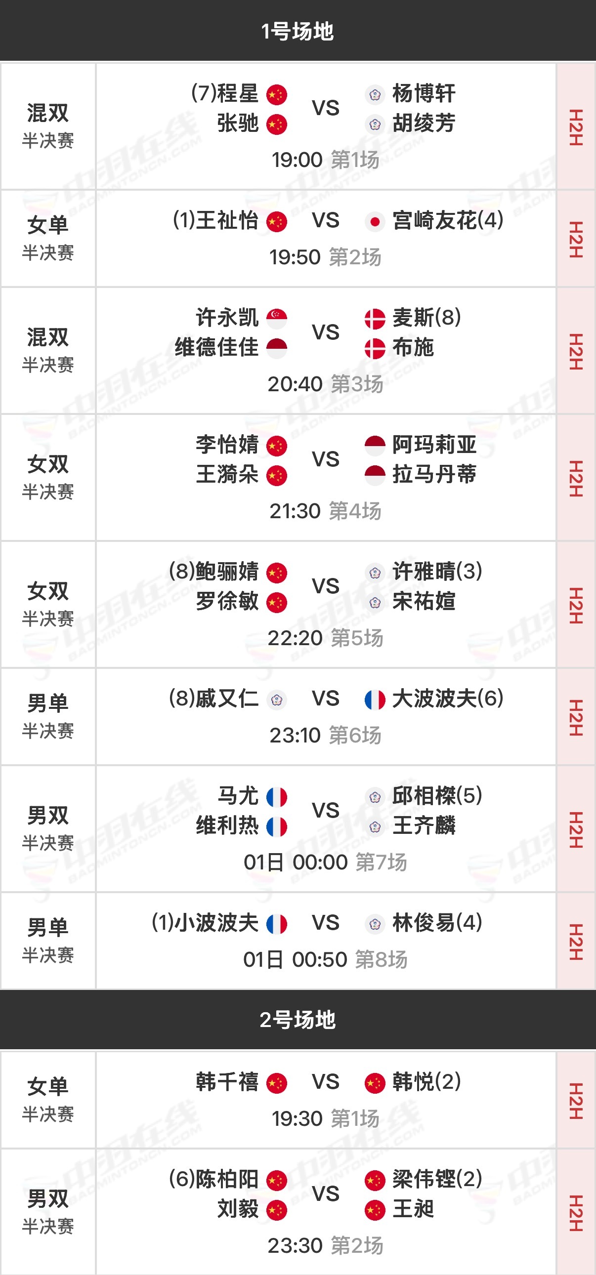 2026年德国羽毛球公开赛 半决赛北京时间19:00开始，可在羽协公众号/视频号