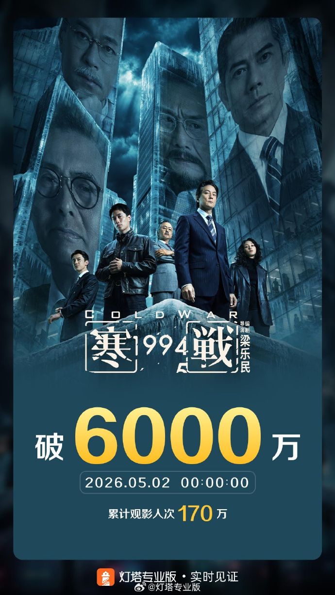 电影《寒战1994》票房破6000万