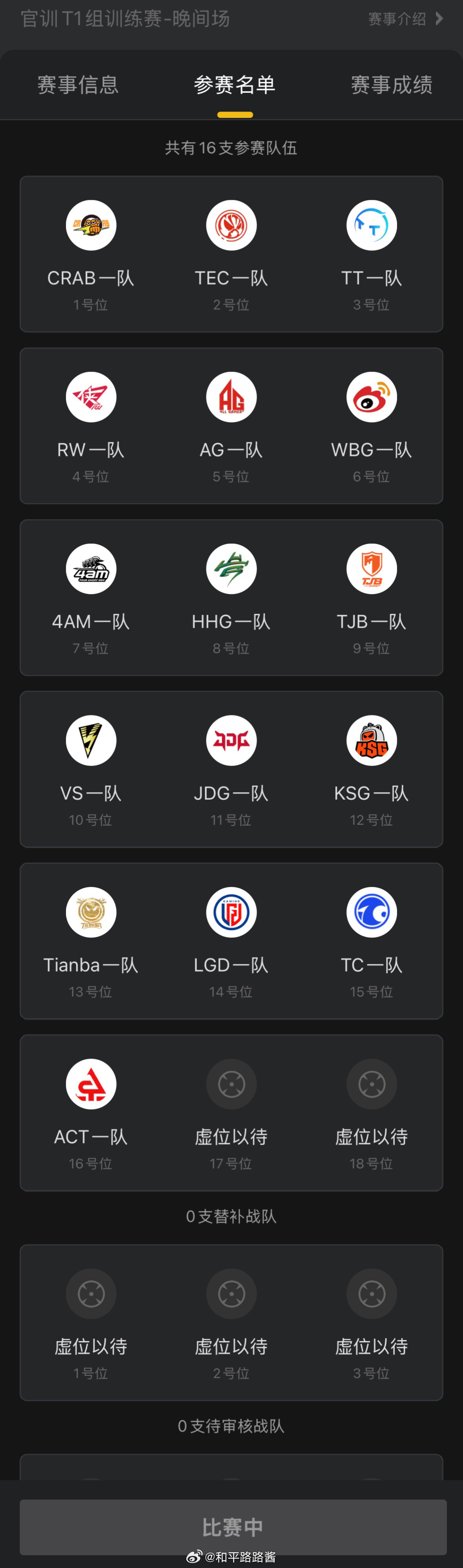 1.23日官方T1组晚场训练赛参赛队伍如下2026pel 和平精英职业联赛