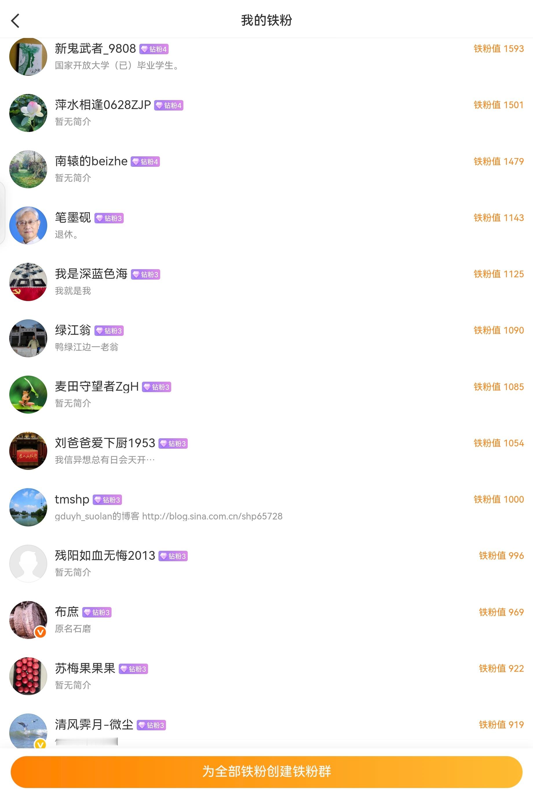 向前26名钻粉致敬！[赞啊][赞啊][赞啊][good][good][good]