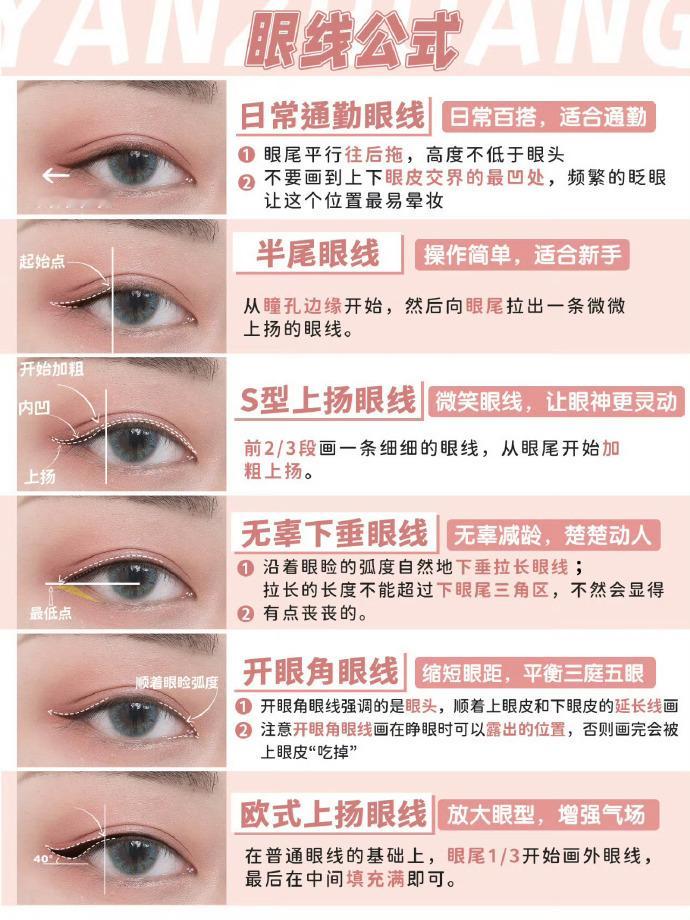 毛戈平学校化妆基础课教案公开，学到＝赚到‼️ ​​​