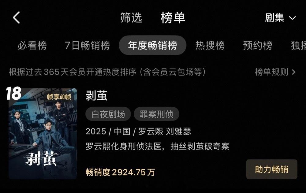 剥茧拉新年榜又进一位，罗云熙伟大