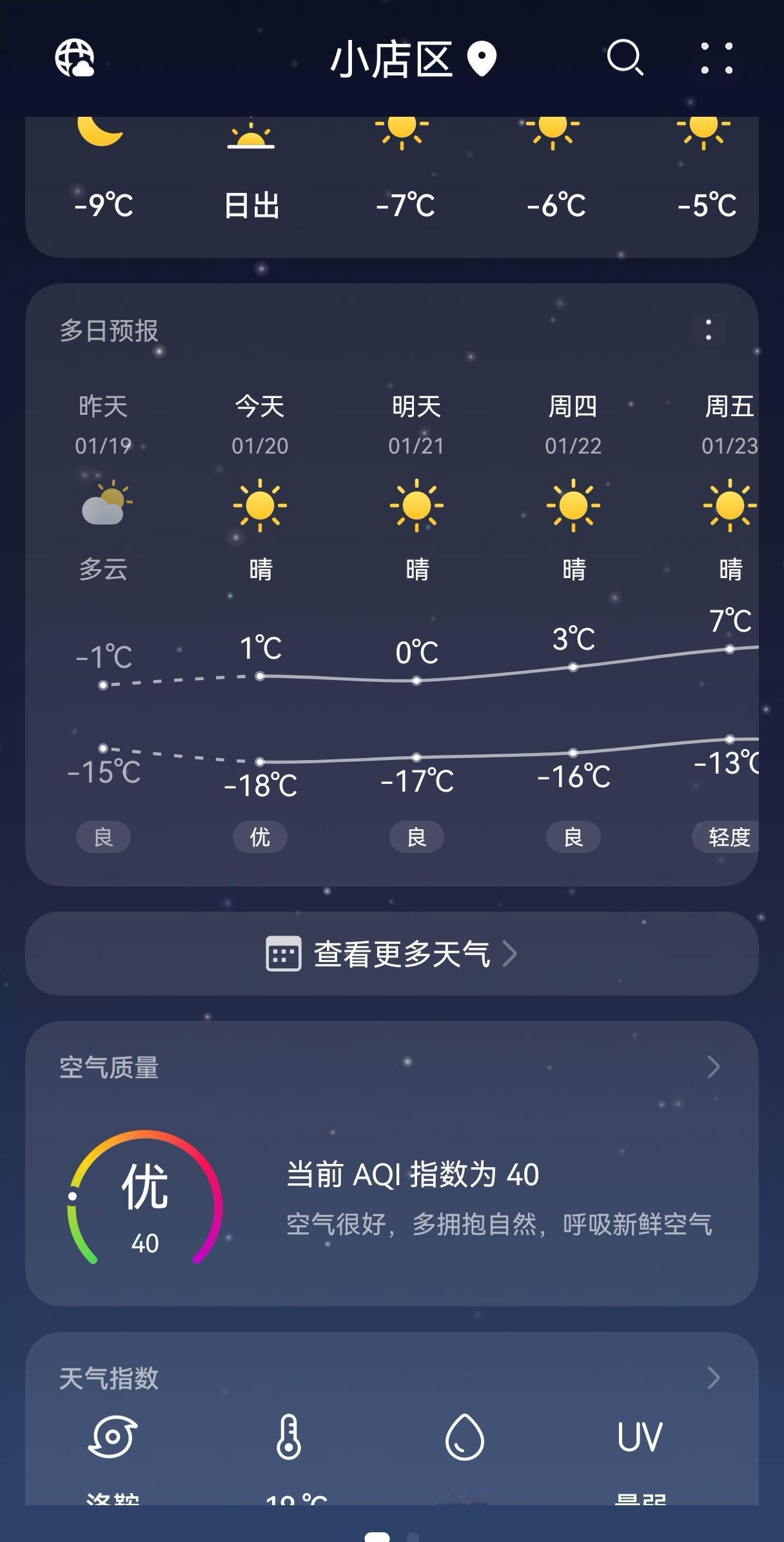 太原市的气温骤降，今天最低温度是-18℃。
我的乖乖哦！