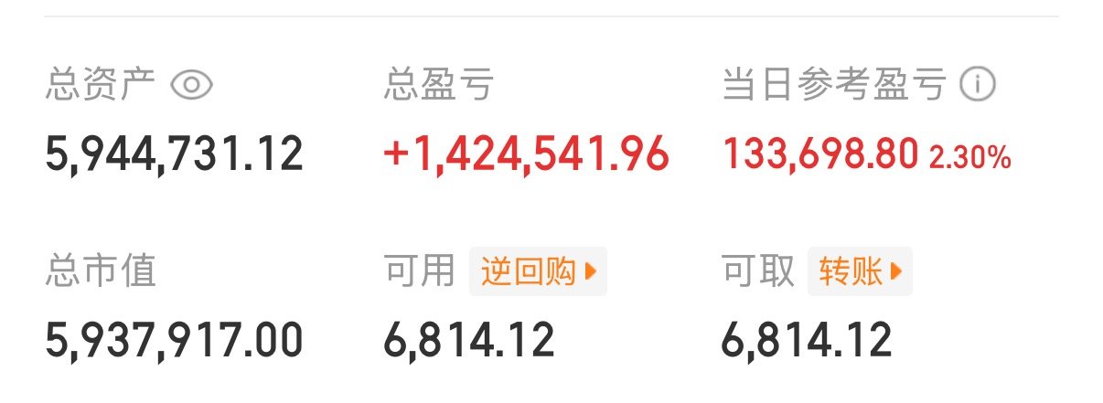 大盘绿了是吧！没关系！玲珑的票全红！虽然只是一点点！但是已经挺满足的了！加油加油
