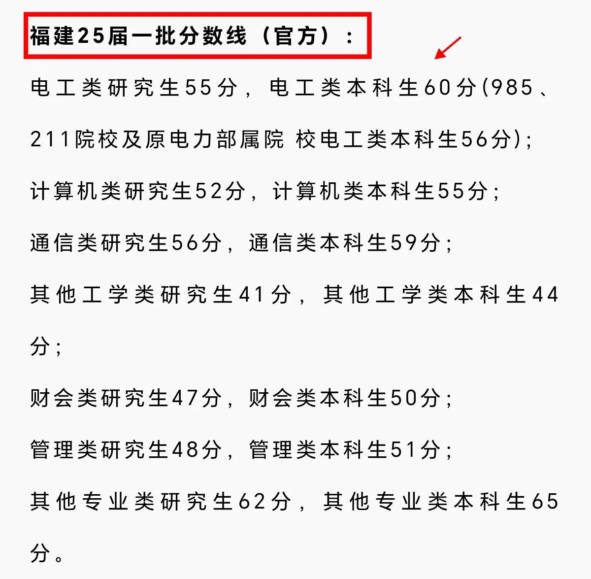 国网一批面试公告最近在国家电网人力资源平台官网已经发布，多个省电力公司都能查看到