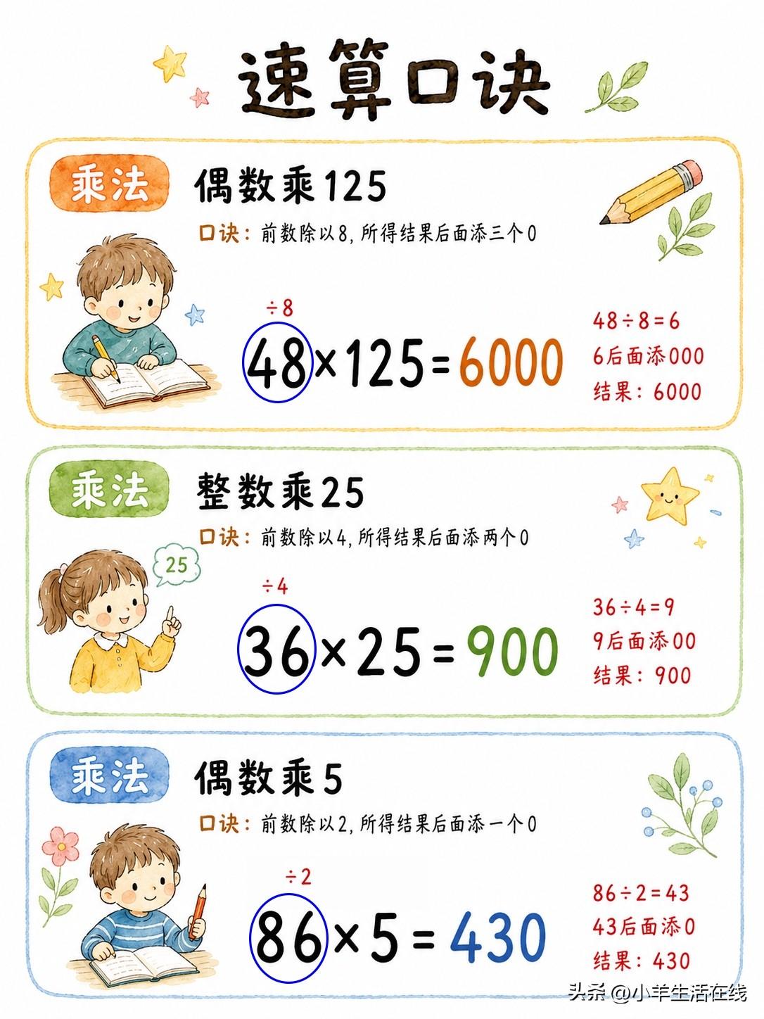 不少孩子计算题不是不会做，就是做题速度慢。随着年级上升，试卷难题越来越多，如果基