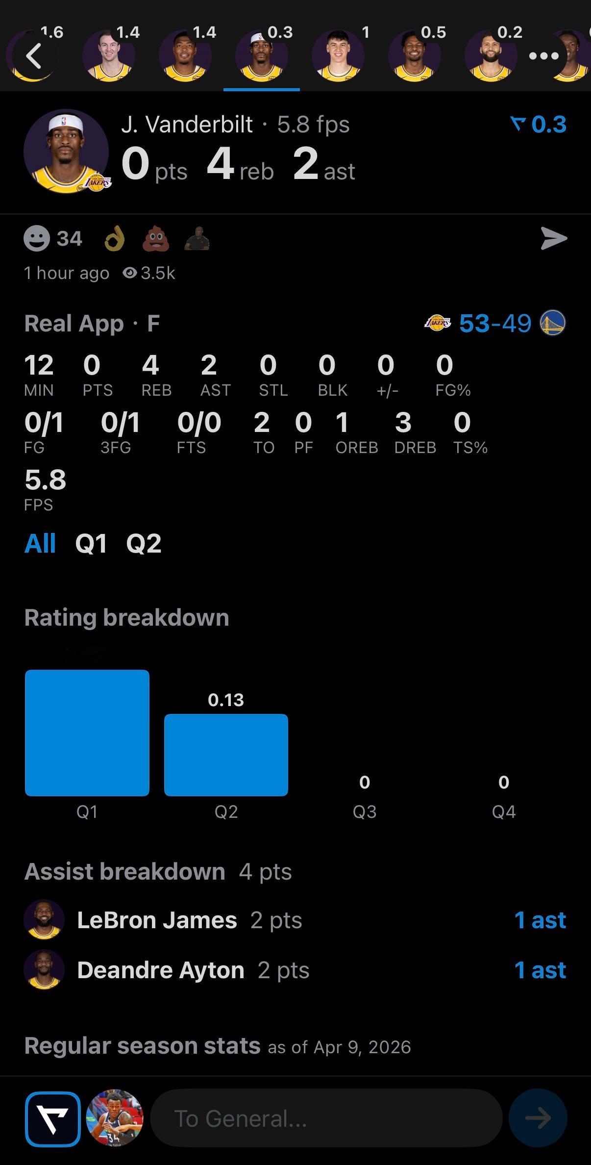 还好，除了一个三分没进，一个黄油手，没做什么错事，挺积极的。 