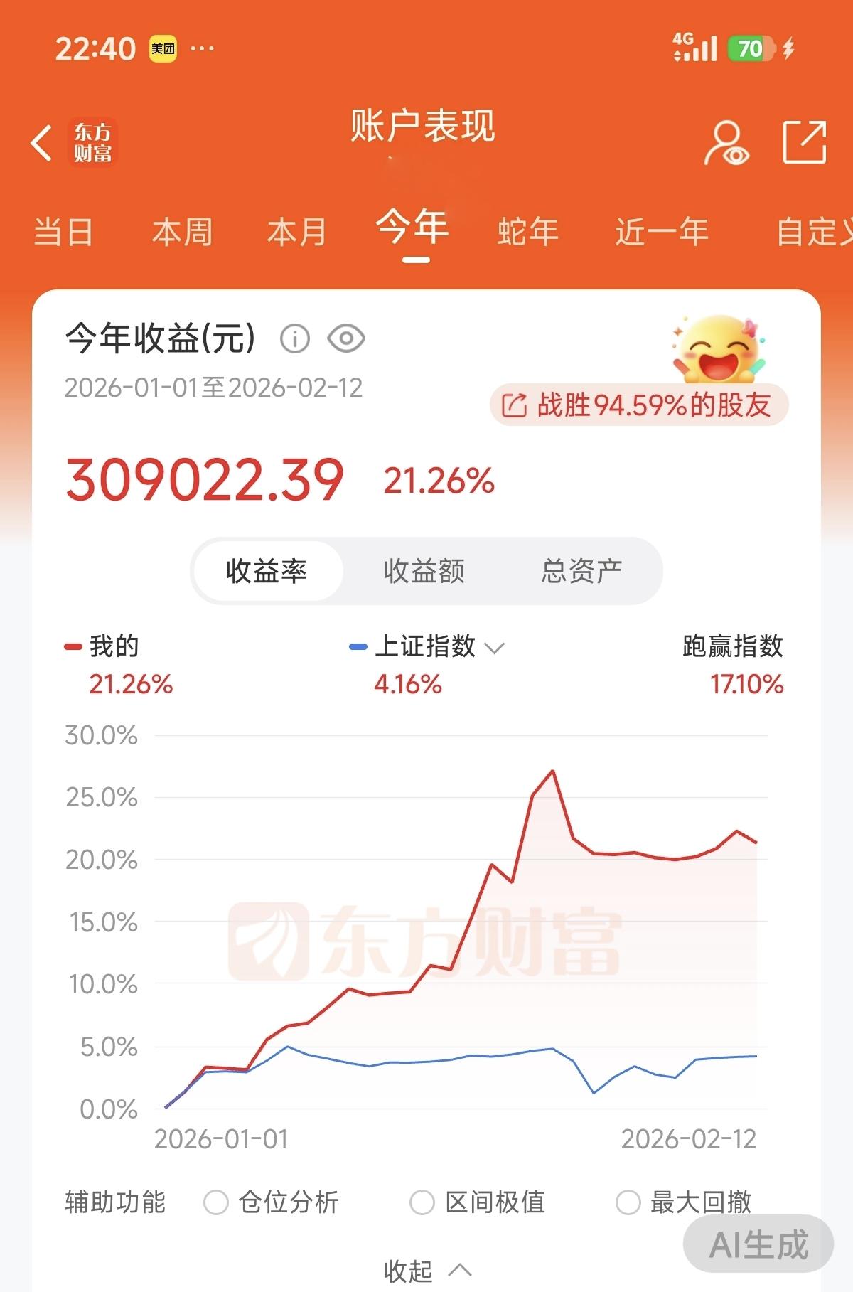 看到一些刚入市的新股民言必谈价值投资，我就想笑。
巴菲特在中石油48元时清仓，他