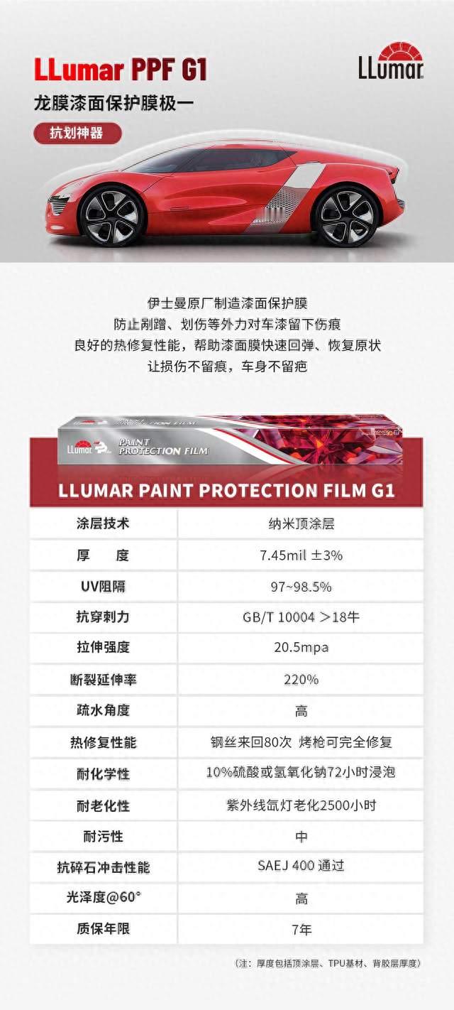 济南奔驰威霆V260贴膜去哪？先理需求再看门店
