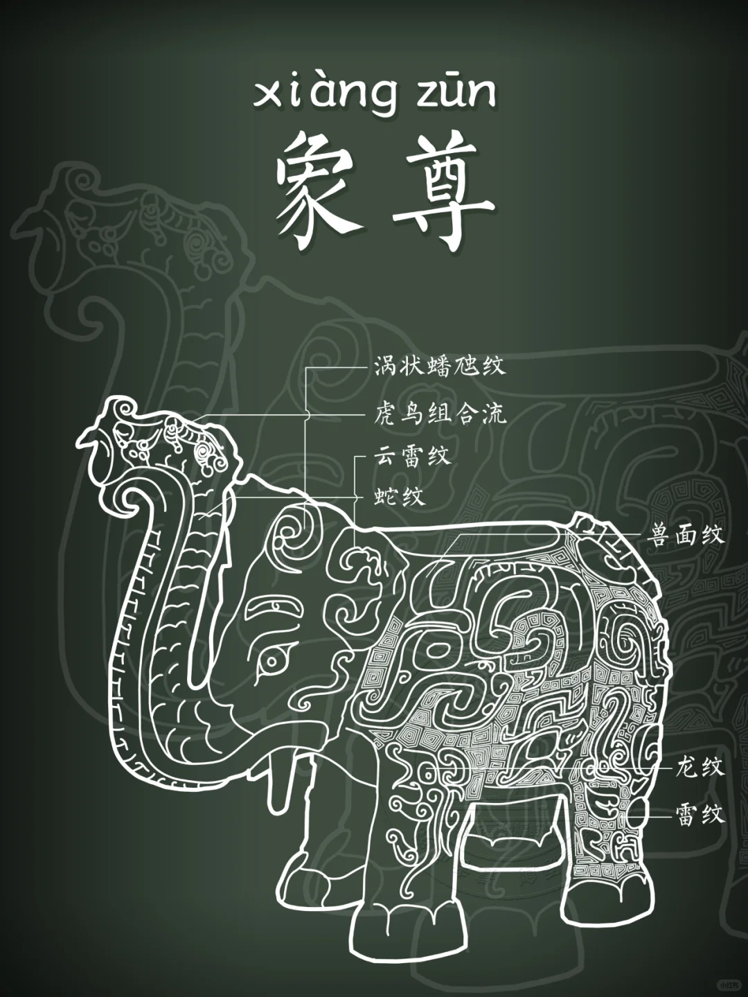 【象尊】始于殷商的大象符号