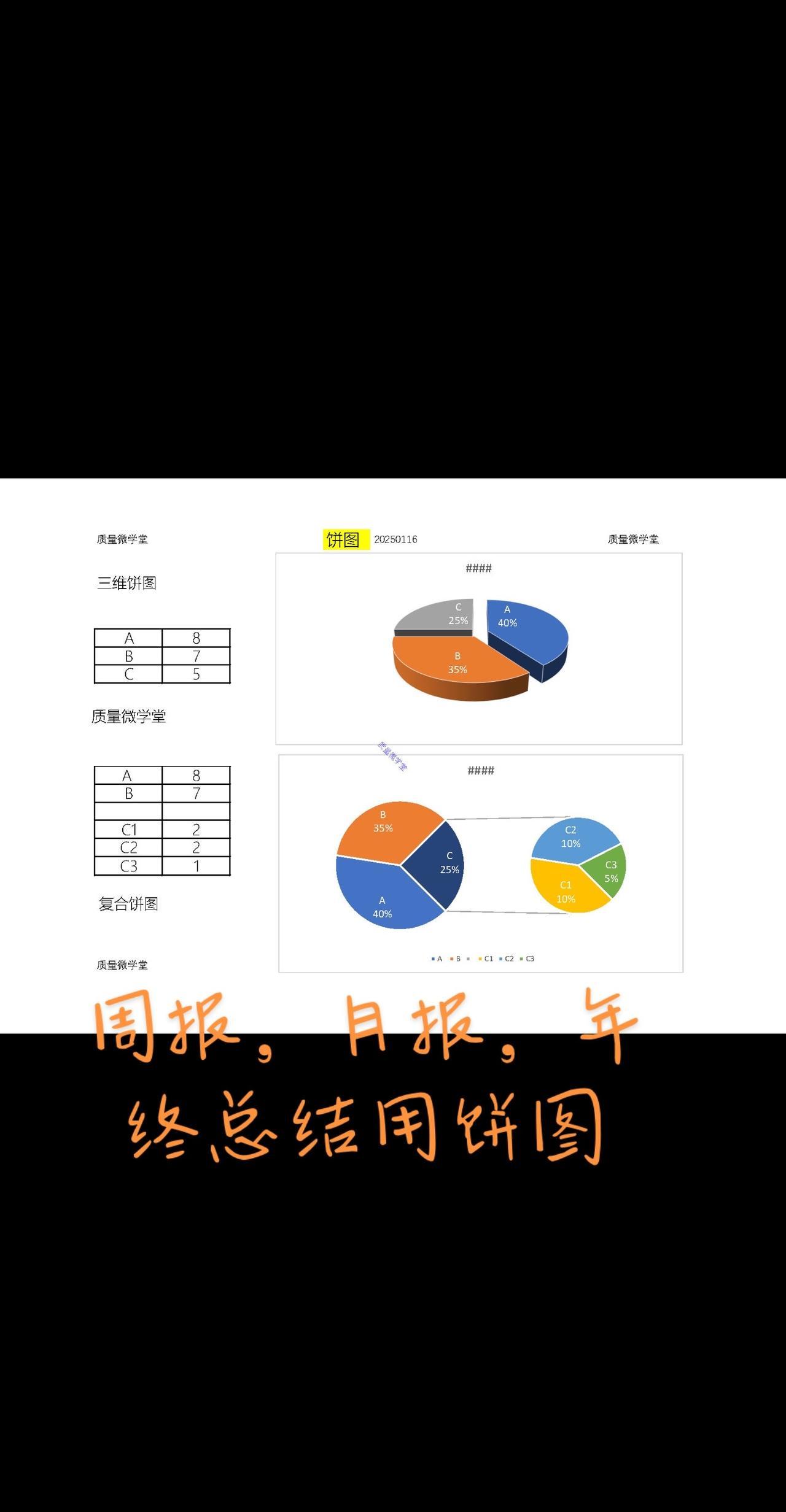 三维饼图，复合饼图模板