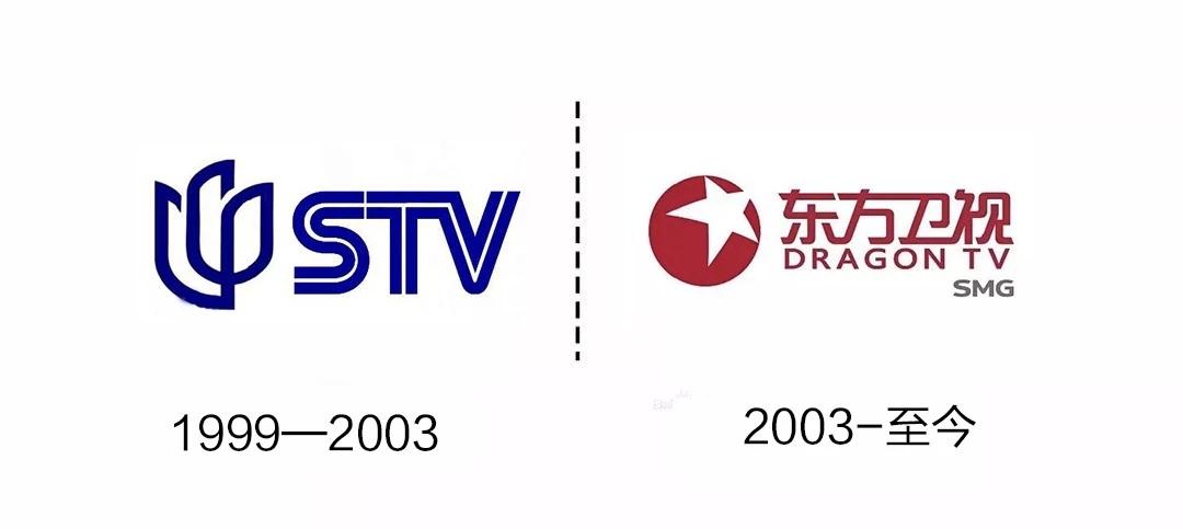 通过一个城市的市花来了解一座城市，今天分享的是“魔都”上海。
上海的市花是白玉兰