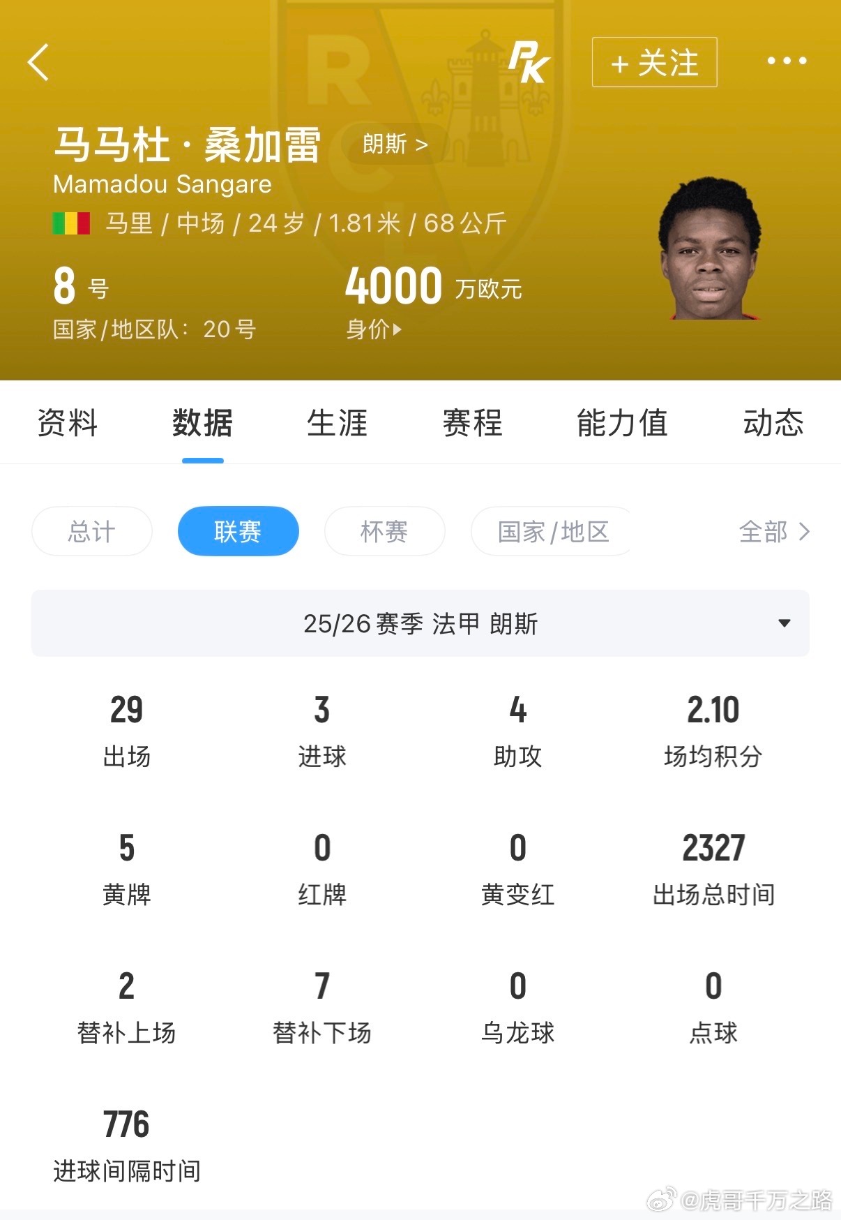 布伦特福德转会英超重磅引援敲定✅布伦特福德4100万镑签下桑加雷，刷新队史转会费