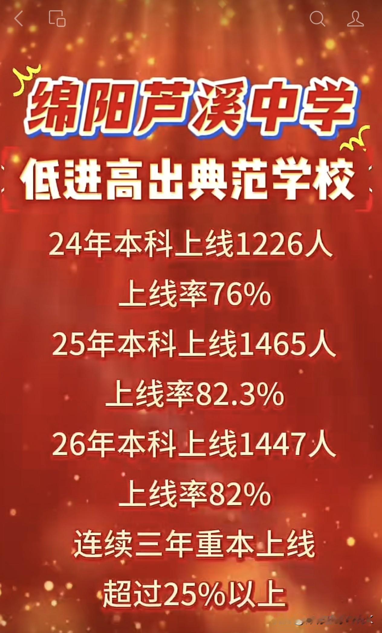 三台县芦溪中学 低进高出典范，西部农村高中一面旗帜
