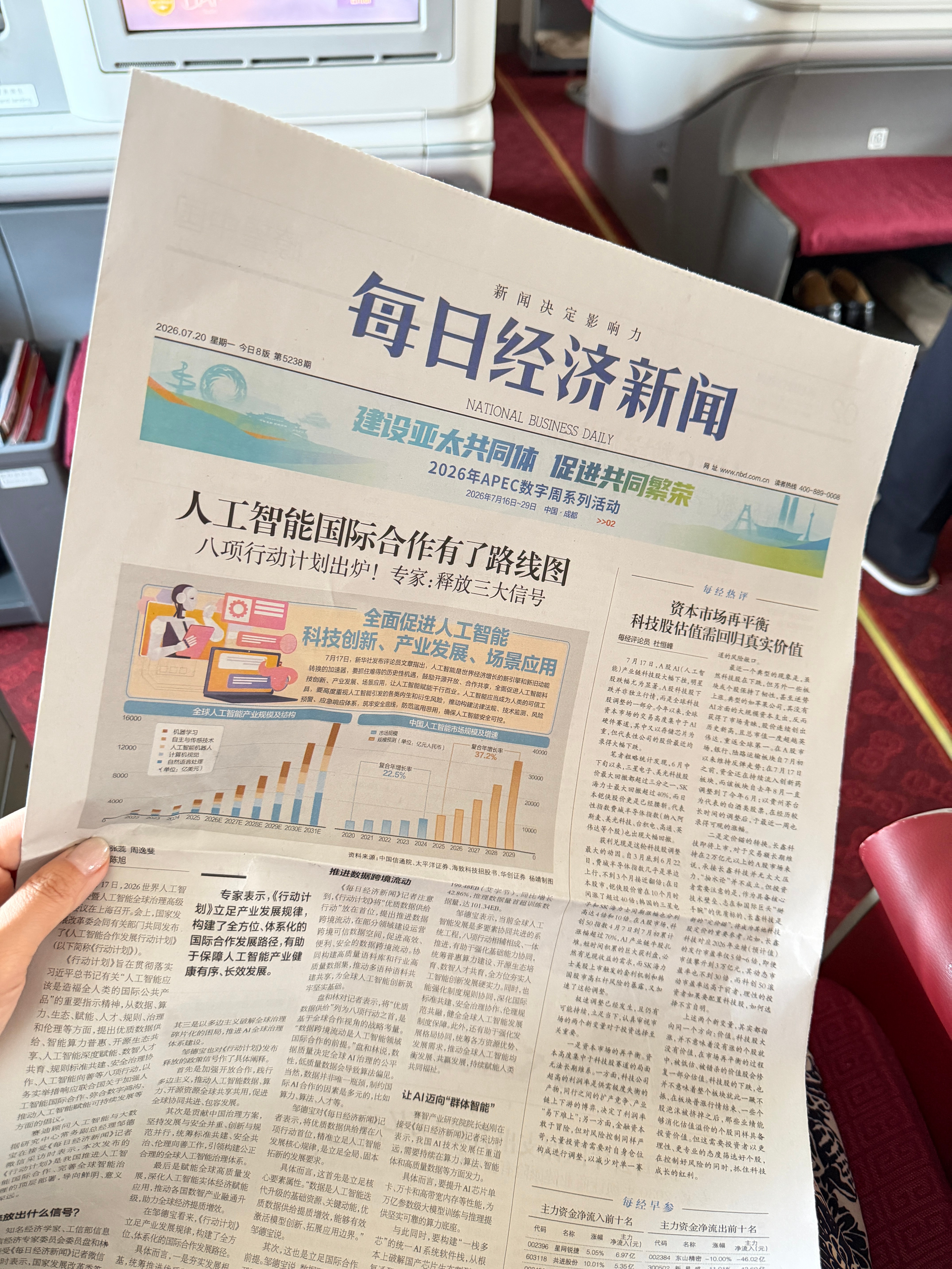 飞机上空姐发了报纸，打开的那一刹那，仿佛进了时间黑洞。感觉自己应该戴个花镜，端杯