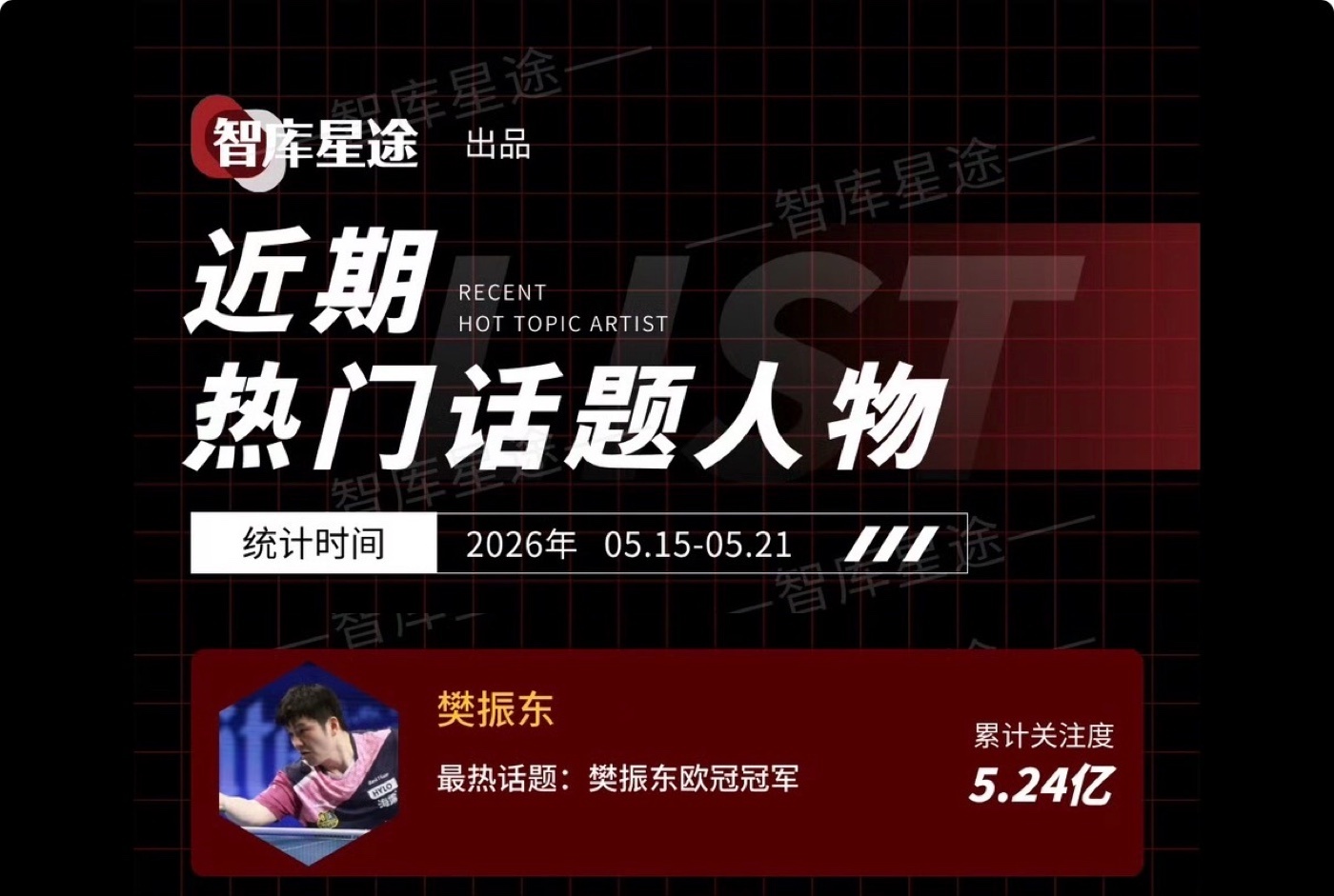 樊振东欧冠冠军 