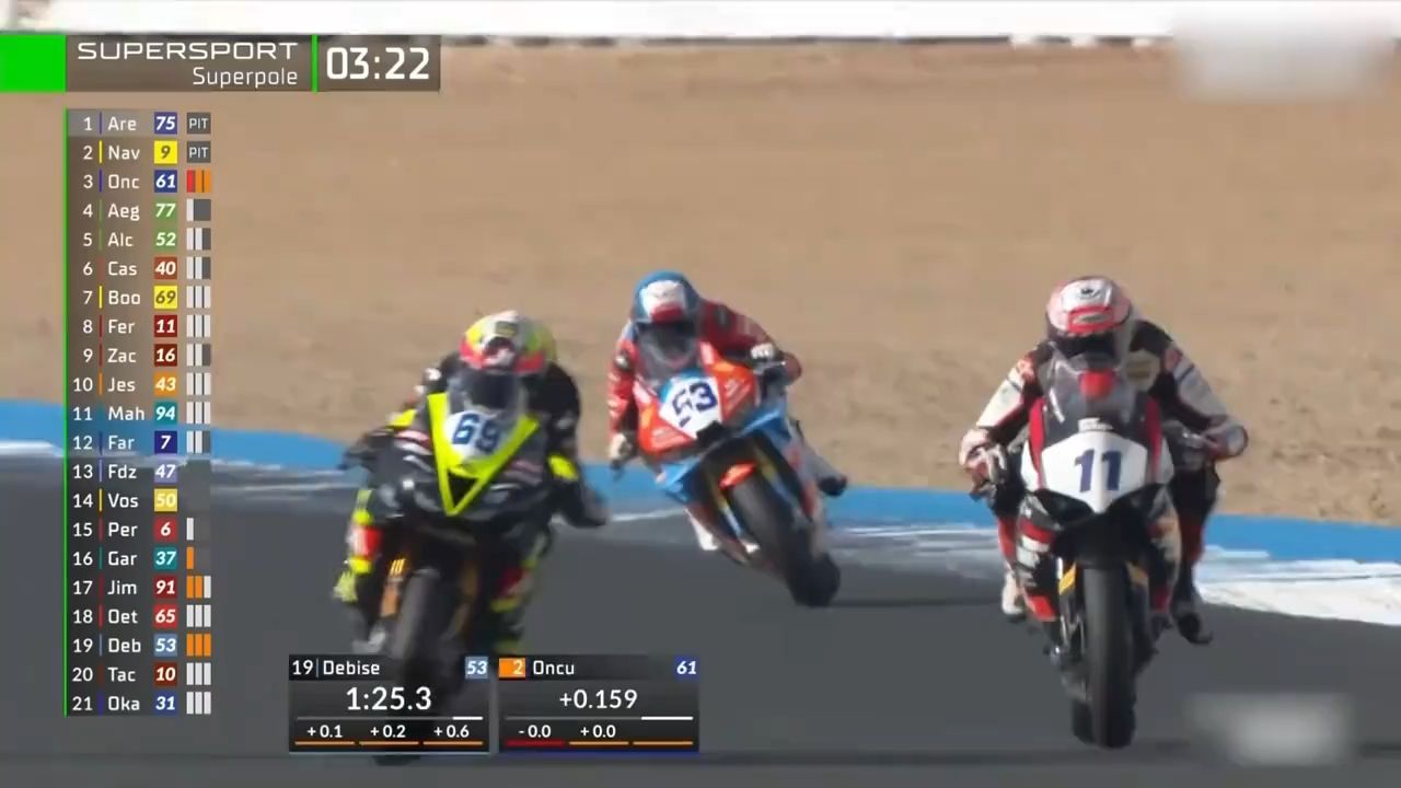 WSBK赫雷斯收官排位赛！张雪机车车队遭遇技术难题