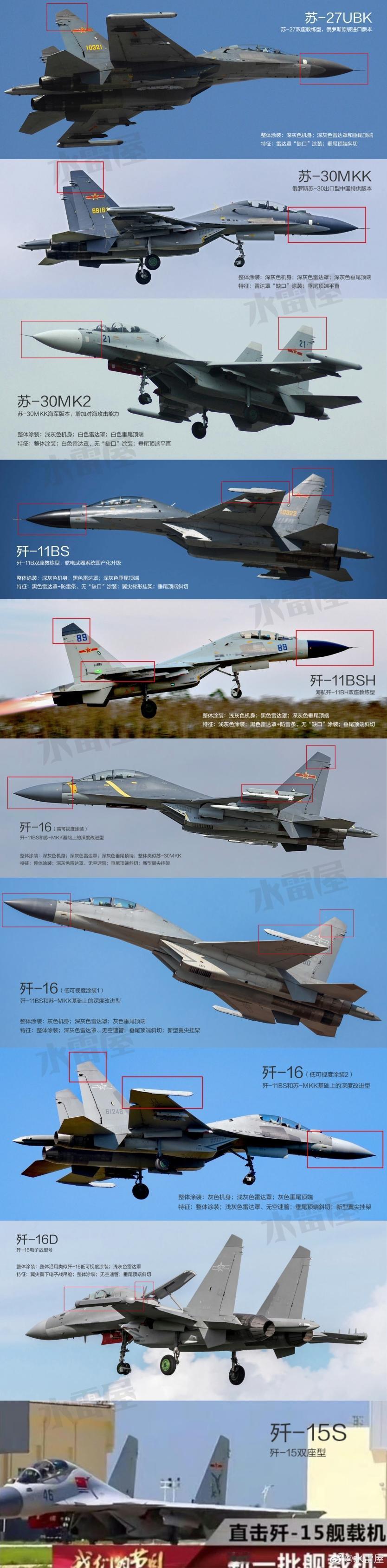 图解解放军“侧卫”家族
来源见水印