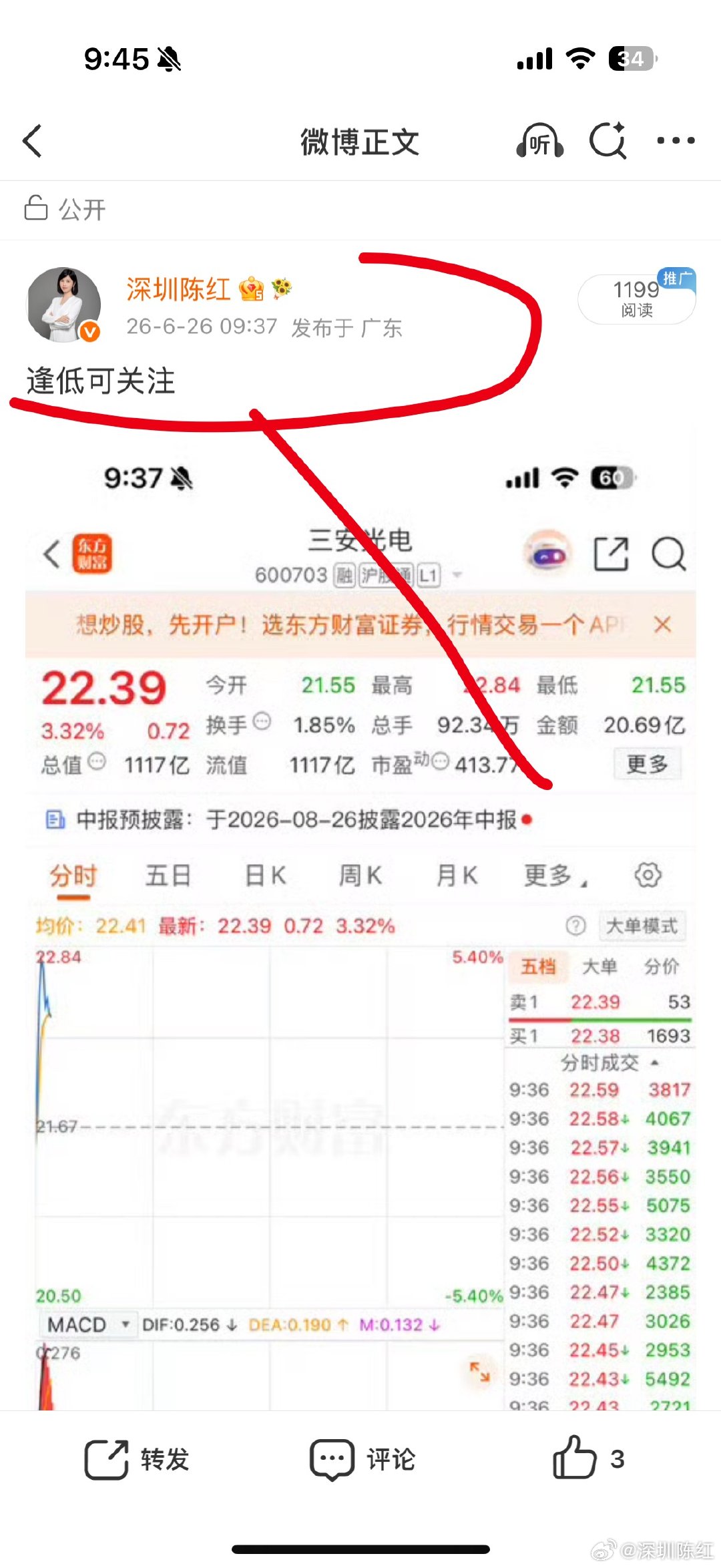 上周的三安，恭喜🎉，强势起飞了，有同车的吗财经