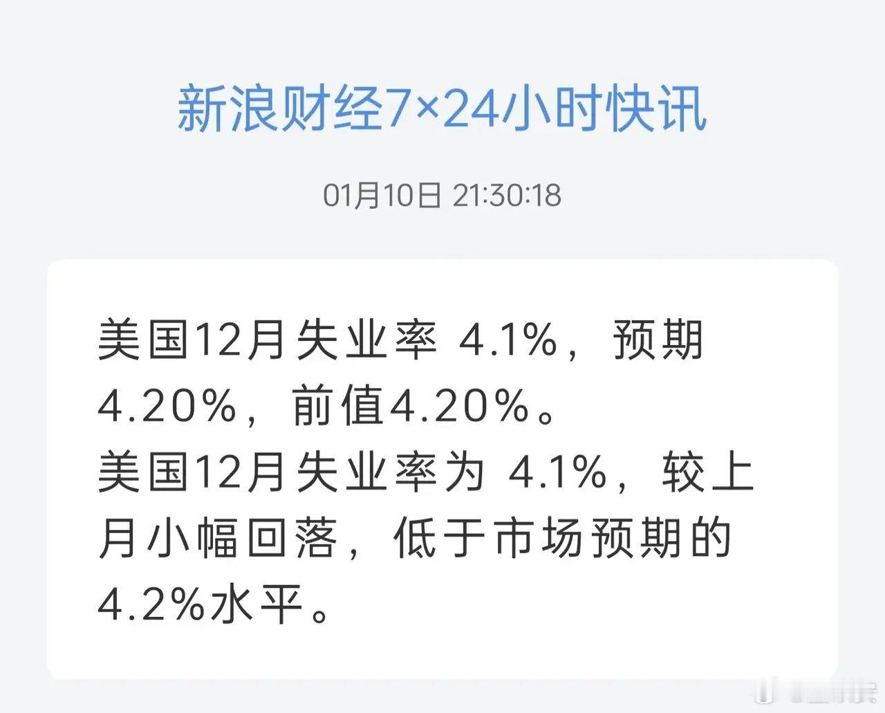 快讯！快讯！美国失业率大超市场预期，为什么说对 A 股会有大影响？就在刚刚，美国