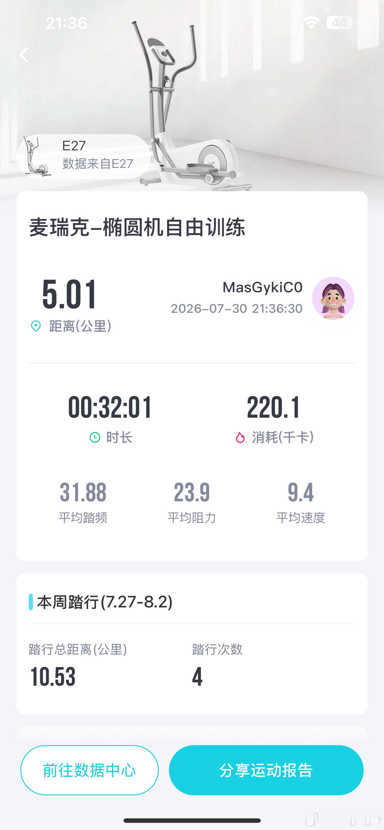 分享图片 