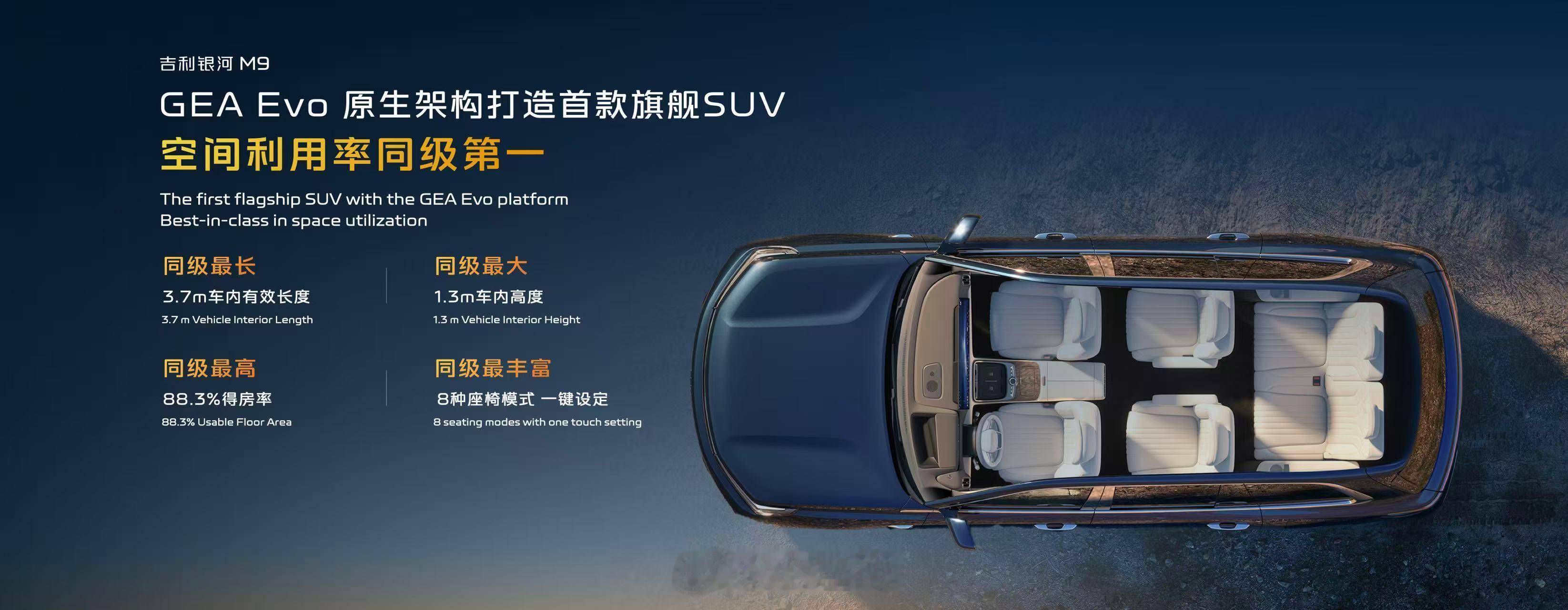 吉利银河大六座旗舰SUV命名M9吉利银河M9也要来了，空间，硬件配置都还不错，同