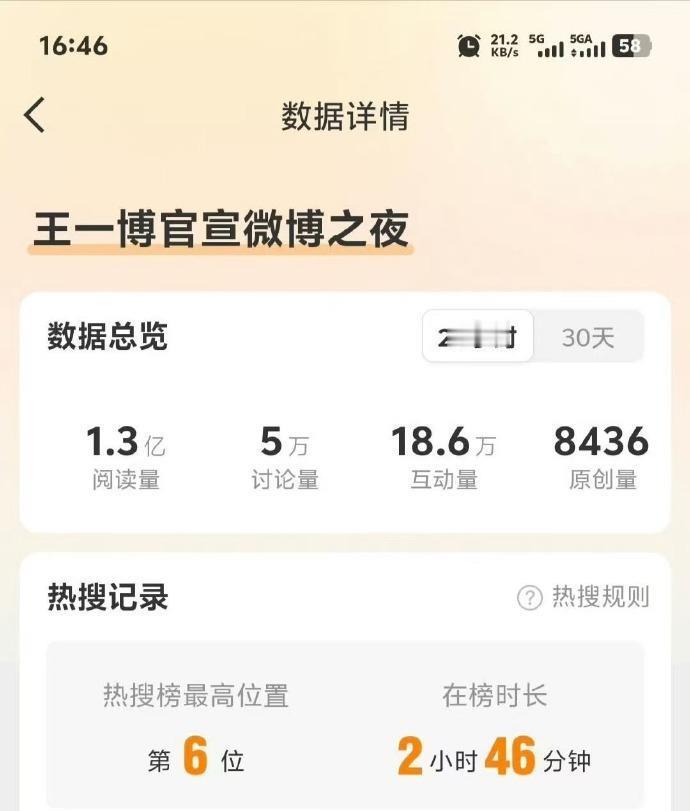别再叫他“王亿博”了。
当他和吴京、张译、刘烨站在一起，角逐华表奖影帝时，一个残