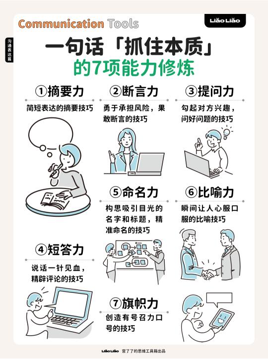 讲话又臭又长？如何一句话就抓住本质？