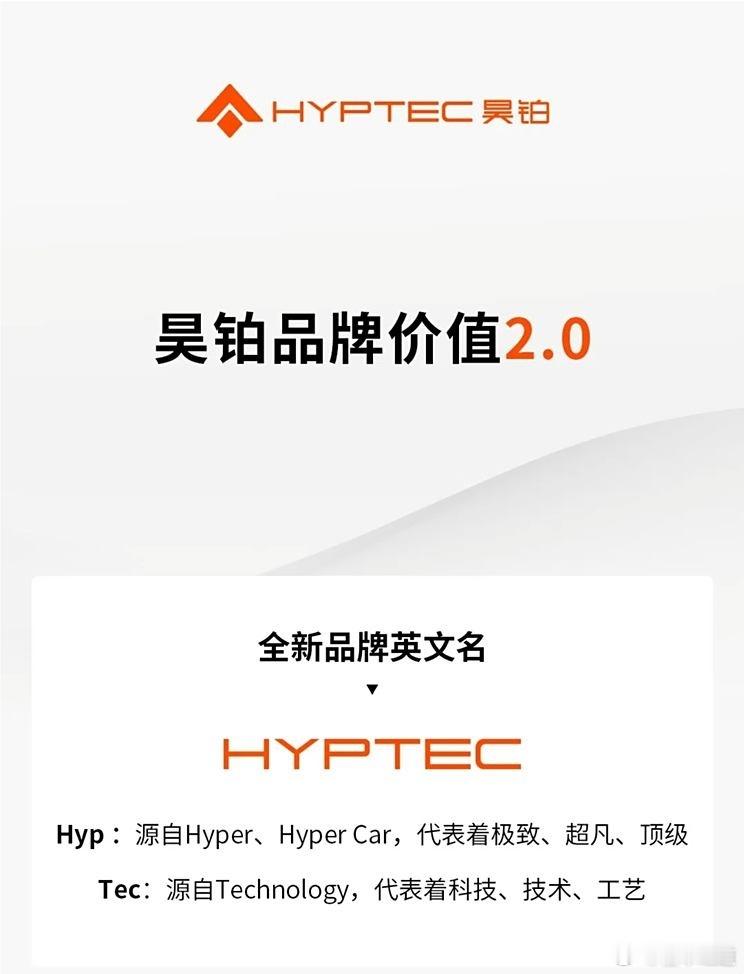 #懂车之道讯#8月5日，昊铂官方发布声明更改其品牌英文名为“HYPTEC”。改全