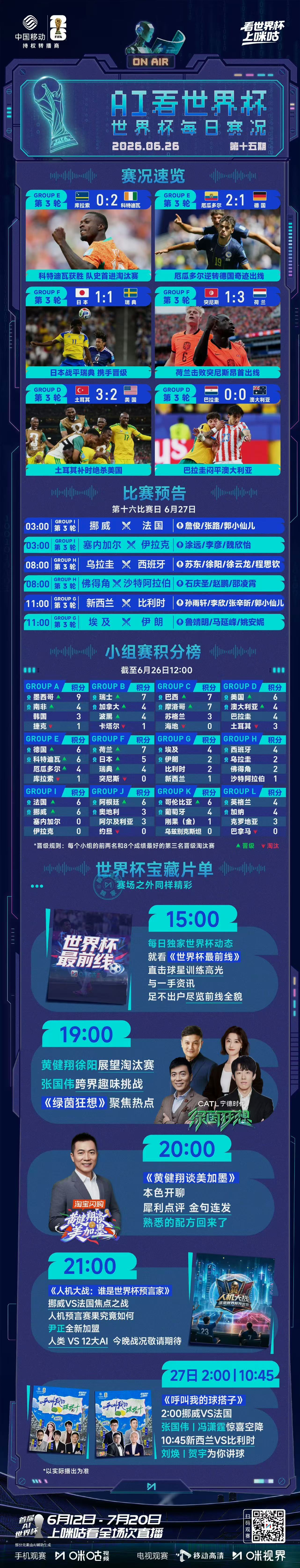 韩国又被默契球坑了韩国接连遭遇三场不利对局，澳巴默契平局、墨西哥轮换、日本瑞典全