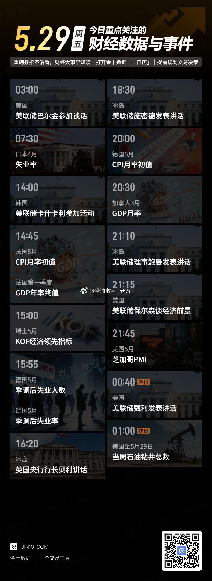 【今日重点关注的财经数据与事件：2026年5月29日 周五】① 03:00 美联