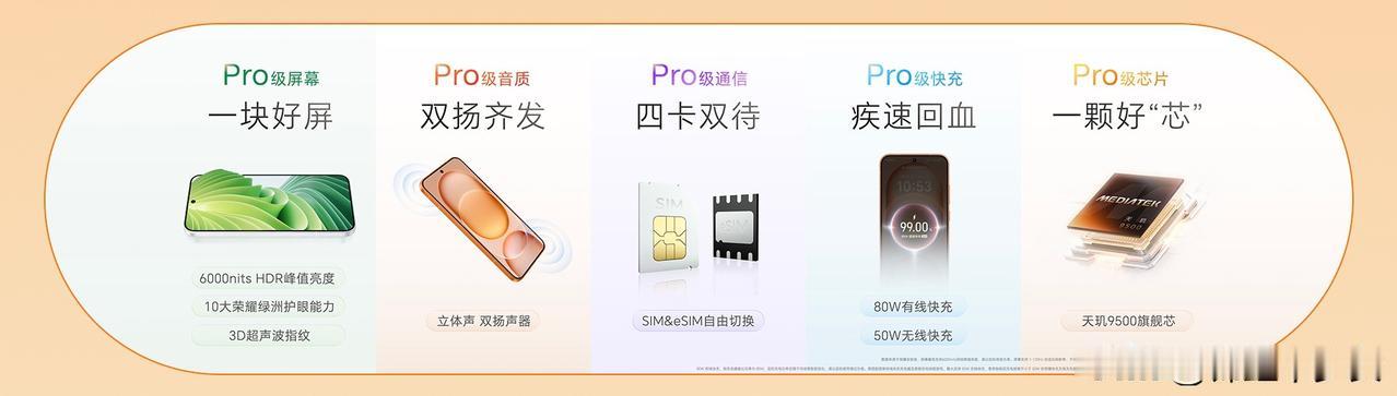 纤薄机身藏万象，全能实力绽锋芒。荣耀Magic8 Pro Air配置全面拉满，该