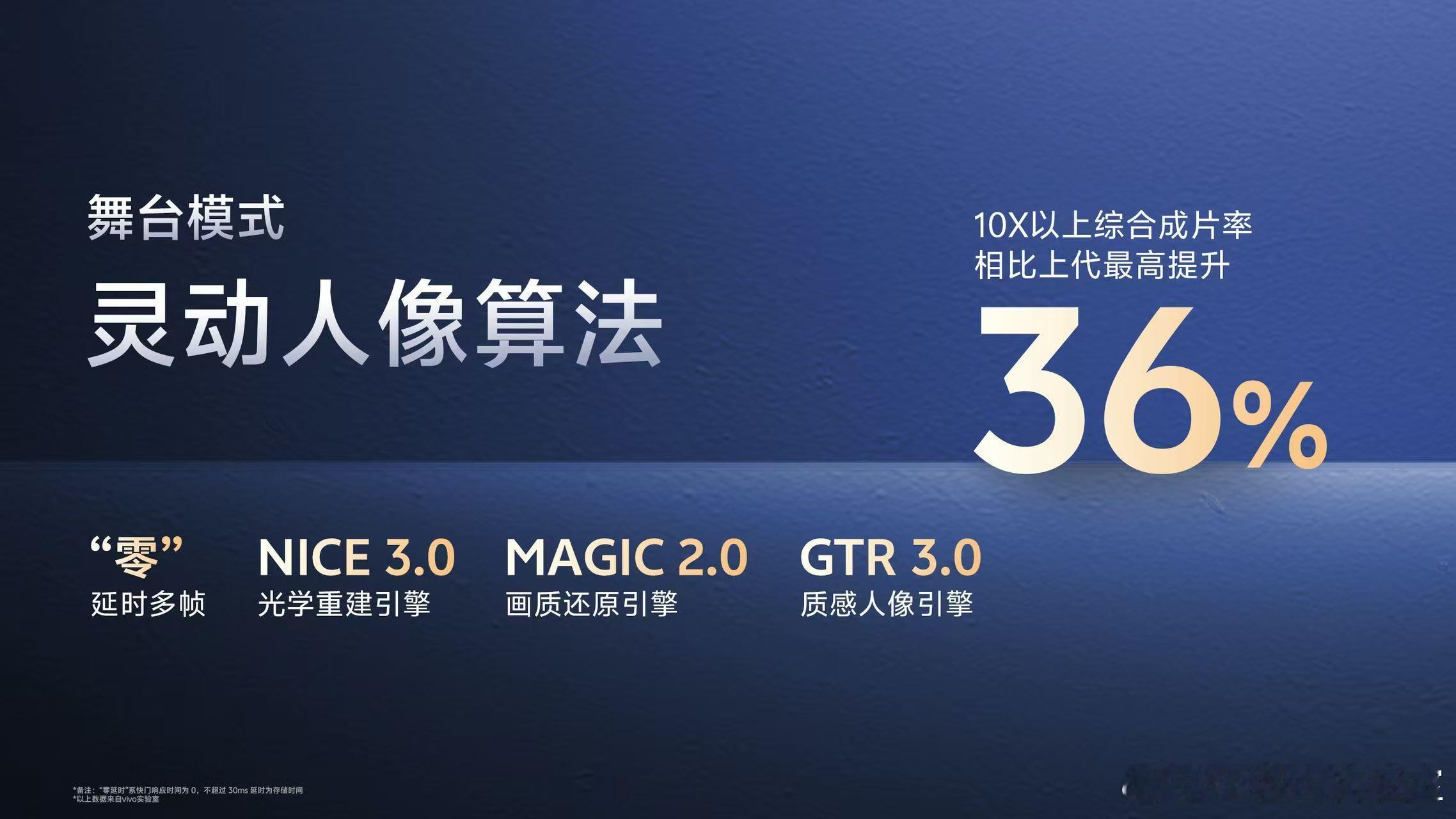 vivo X300系列 全新升级舞台 灵动人像算法，结合双曝技术，能在舞台场景下