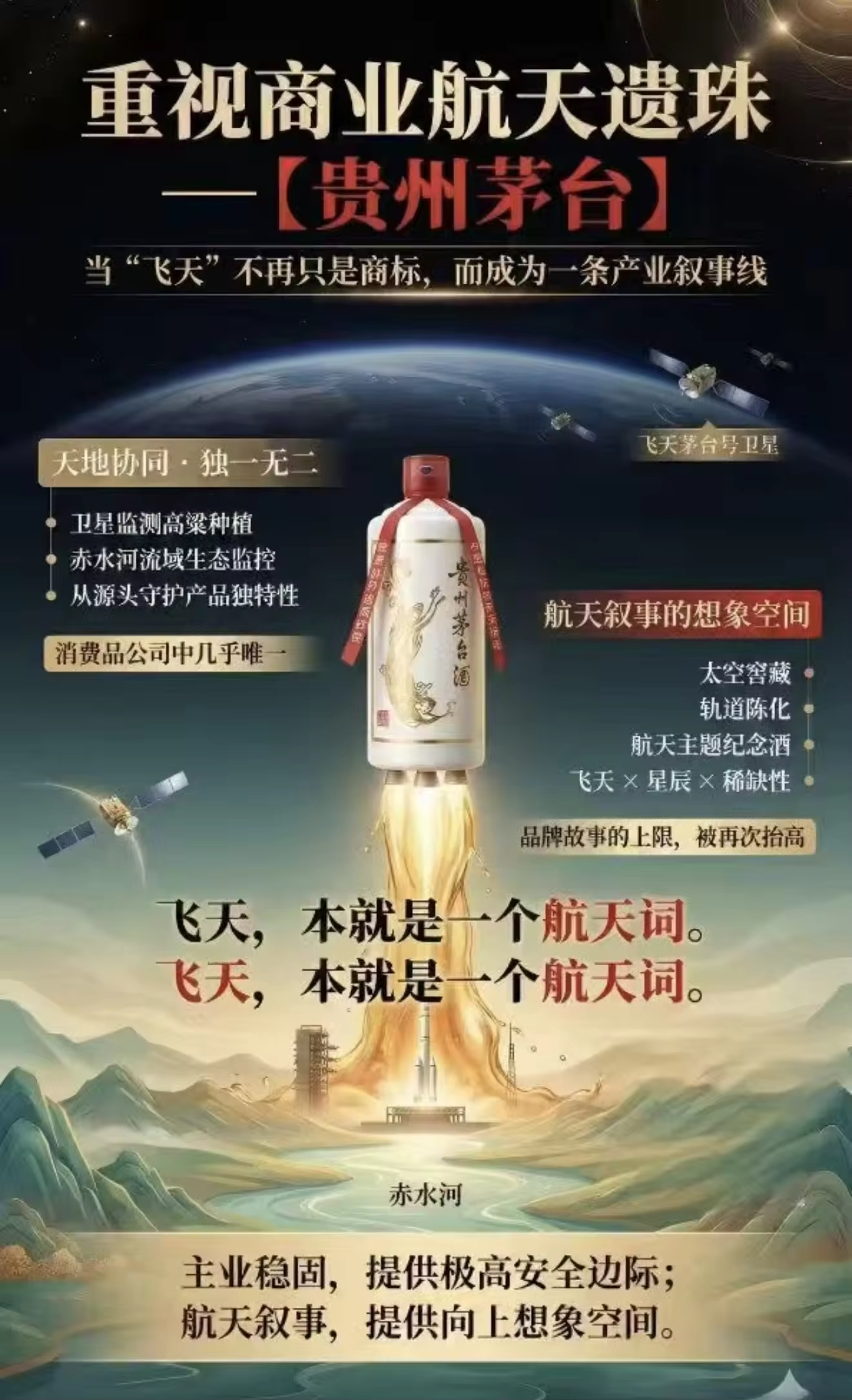白酒 太疯狂了，难怪叫飞天茅台，是真的飞天。没拿住，错失了一个时代。白酒