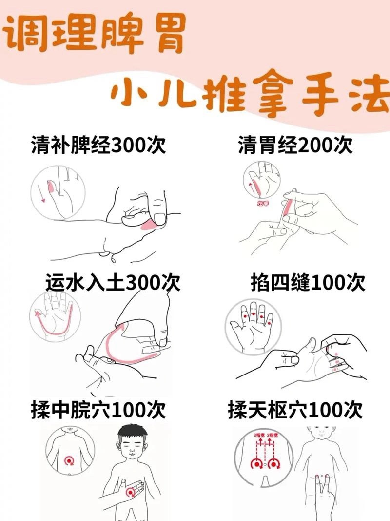 小儿推拿，学起来！ ​​​